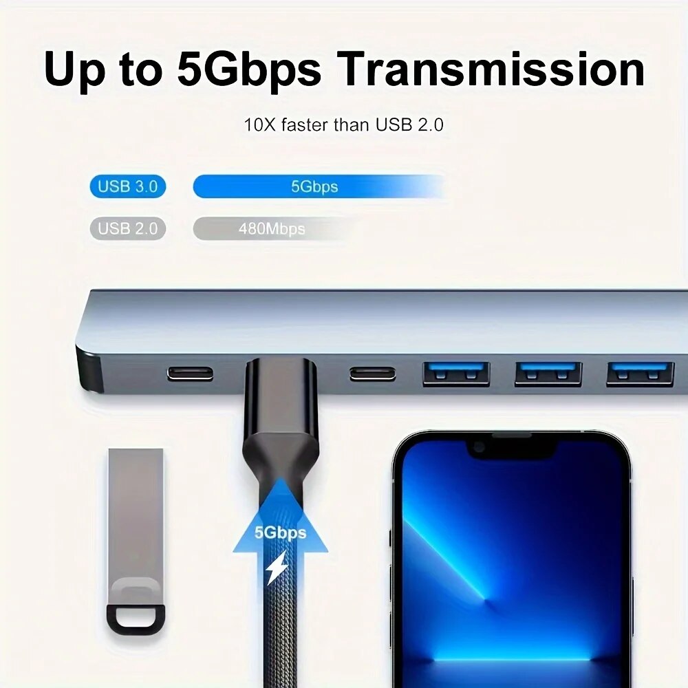 ฮับ USB3.0 2 in 1 7 พอร์ต ชนิด - Laptop Accessories Usb บทวิจารณ์และราคา